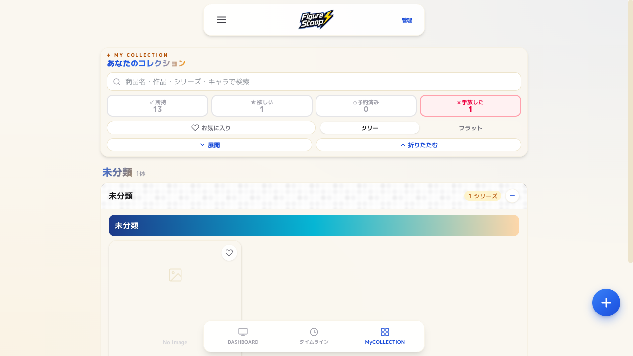 マイコレクションの「手放した」タブ