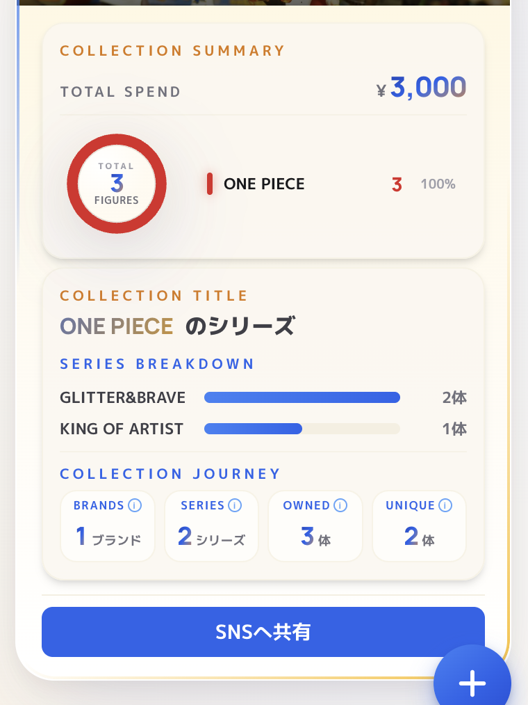 コレクションを集計